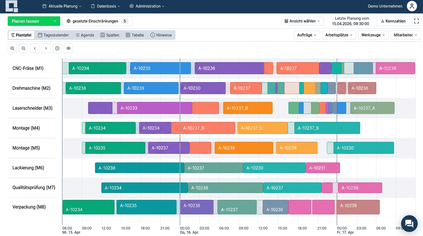 KI-basiertes Produktionsplanungstool — Gantt-Ansicht mit automatischer Maschinenbelegung